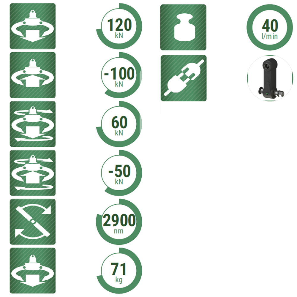Υδραυλική Περιστροφή 12t 12t-specs