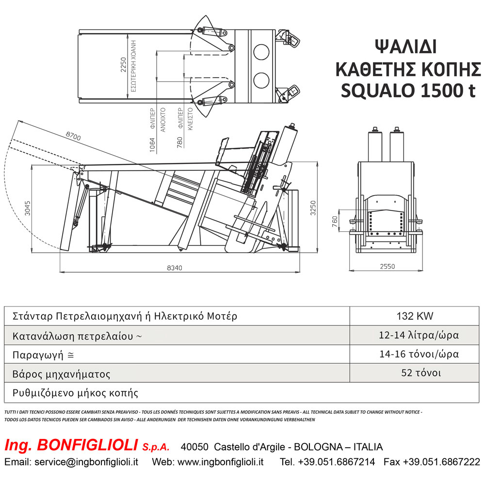 Squalo 1500 t 1500t-specs