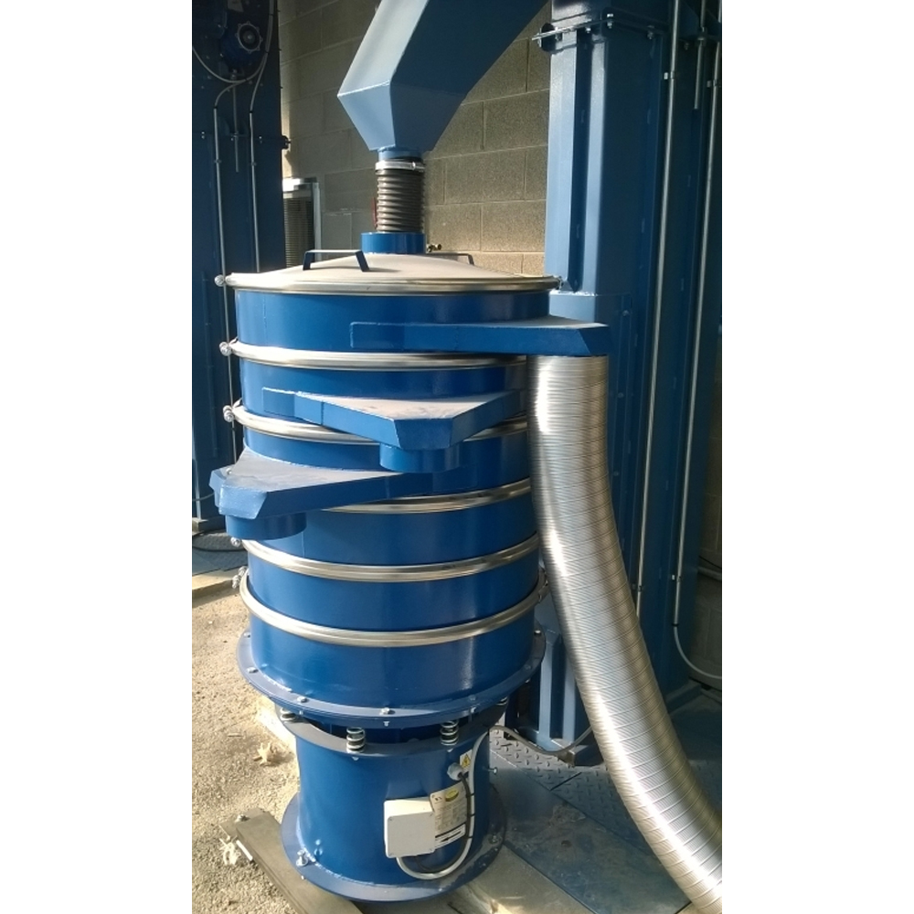 Κυκλικά δονούμενα κόσκινα circukar_vibrating_screen6