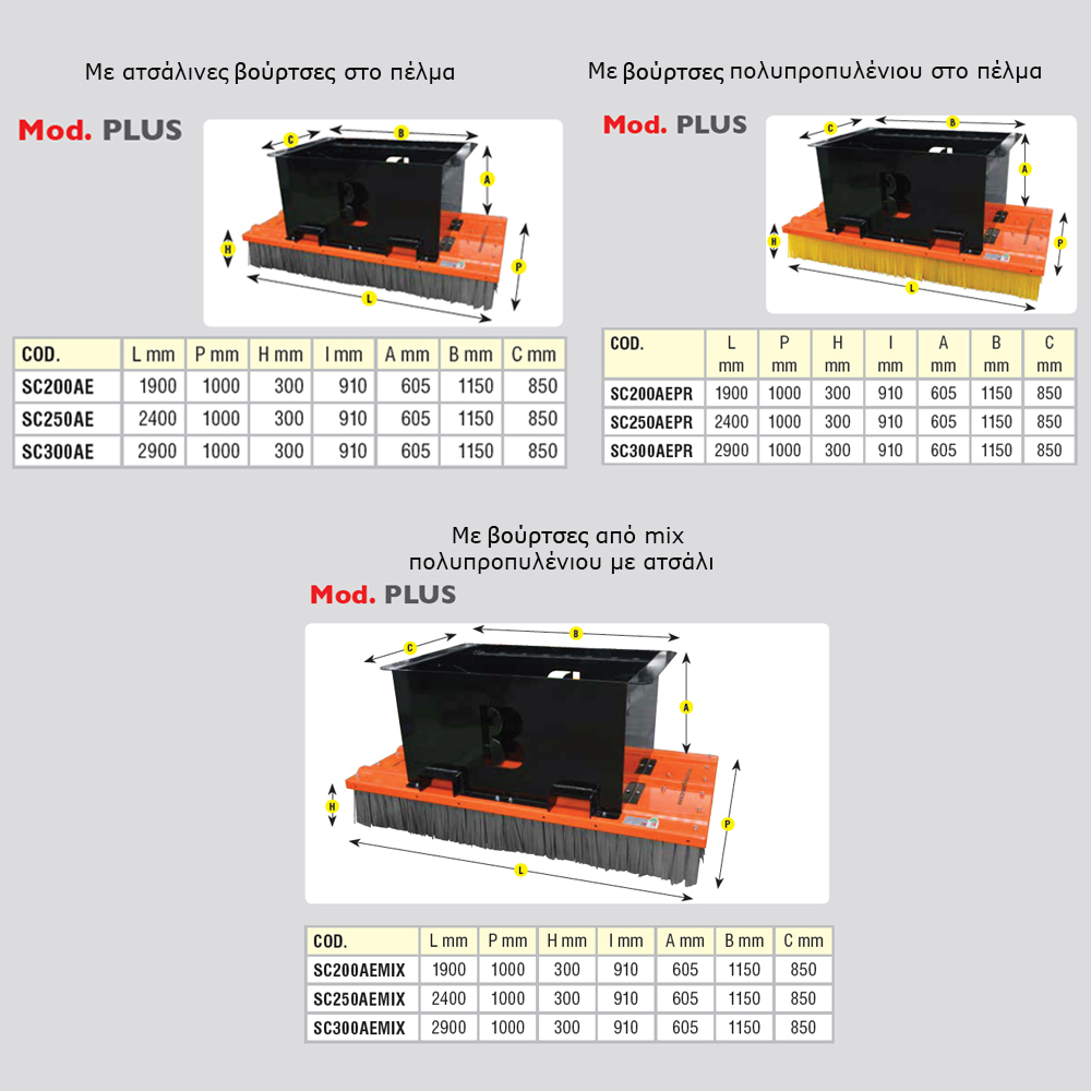 Βιομηχανική Σκούπα Vera Plus specs-site2