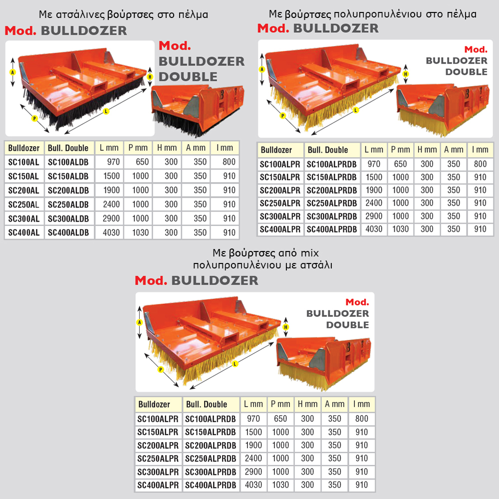 Βιομηχανική Σκούπα Vera Bulldozer Double specs-site2
